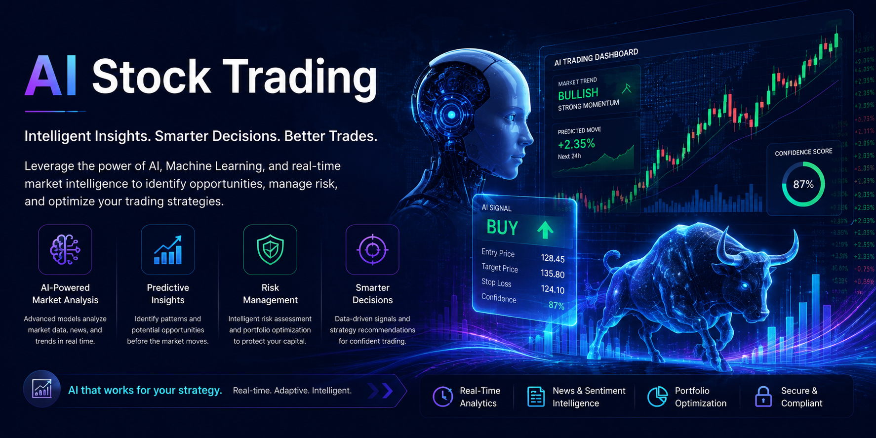 AI Stock Trading Platform