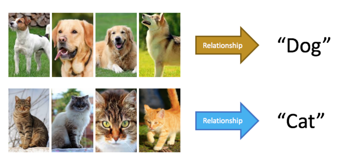 Free template by TemplateUX.com